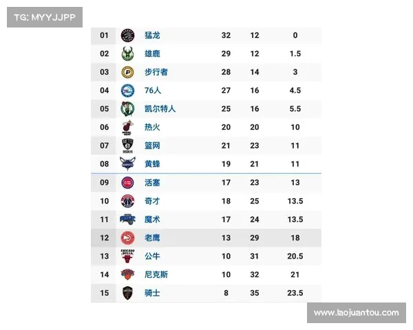 黄友政单日三连败凸显体能管理问题 未来赛程面临严峻考验 黄友政单日三连败凸显体能管理问题 未来赛程面临严峻考验